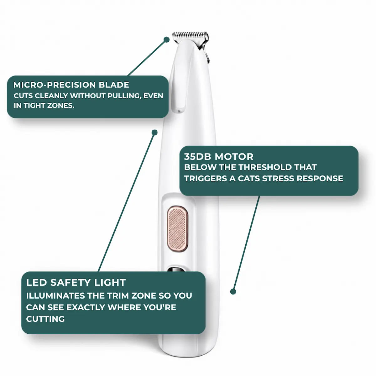 Detail Grooming Trimmer for Cats